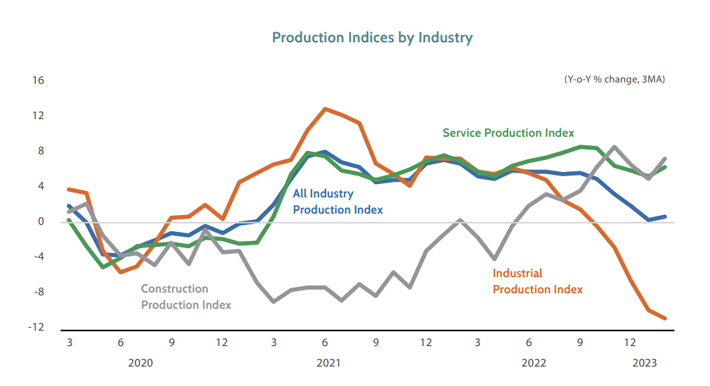 Economic_Trends_01.png