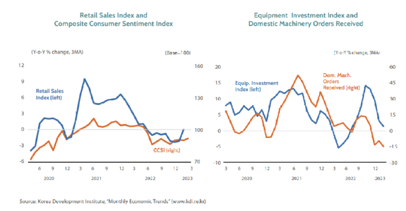 Economic_Trends_02.png